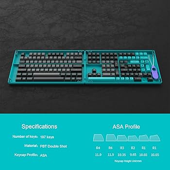 Akko Black & Cyan キーキャップ Black & Cyan Keycap Set(197-Key) | Akko Official Global Site